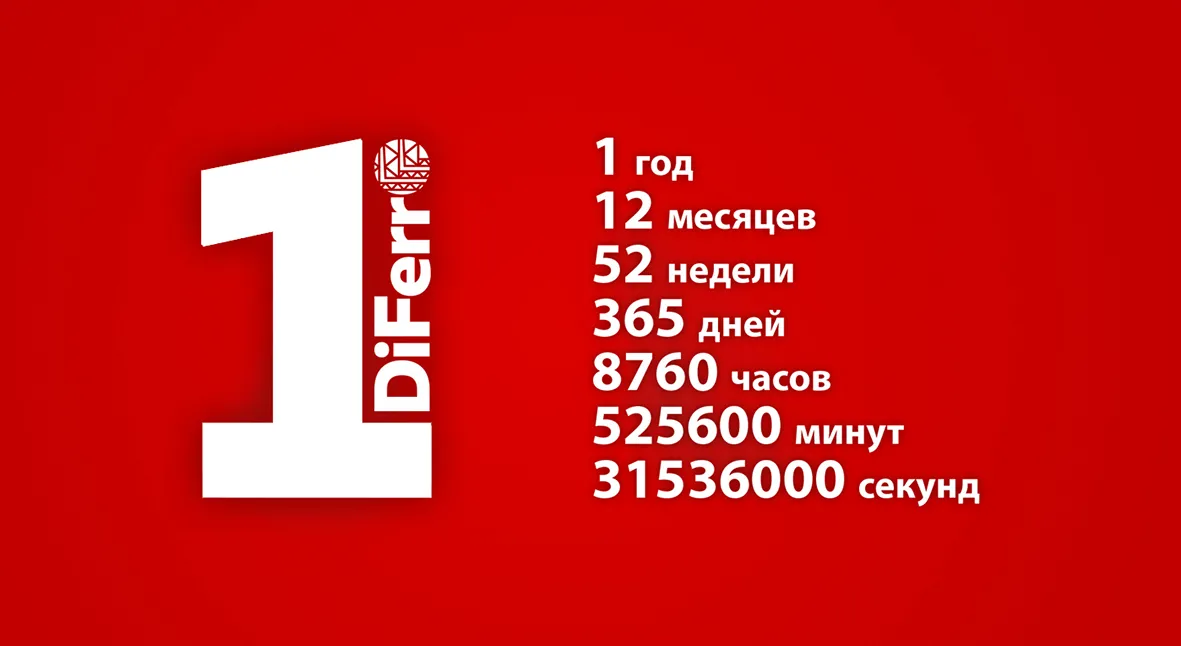 С Днем Рождения, "Ди Ферро"! С Днем Рождения, "Ди Ферро"!